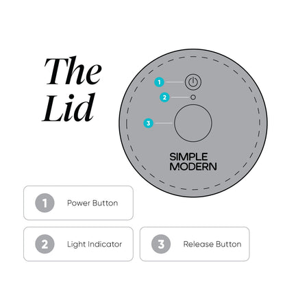 Delta Coffee Canister